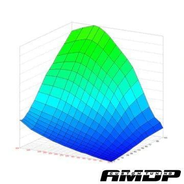 2020-2022 AMDP POWERSTROKE SINGLE TUNE FILE