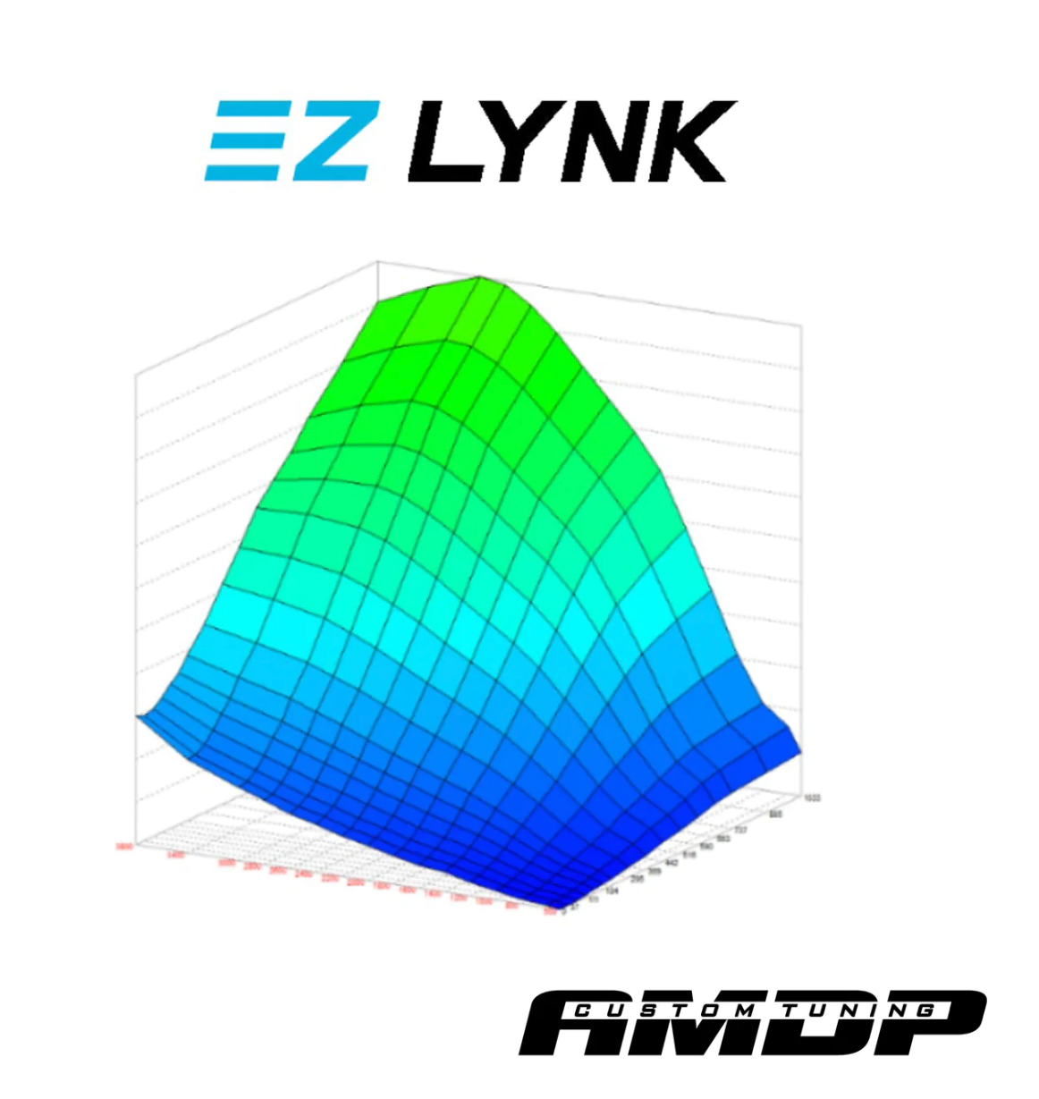 AMDP 2016-2019 5.0L TITAN EZ LYNK TUNING PACKAGE